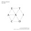 EX'ACT - The 3rd Album cover