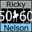 Ricky Nelson cover