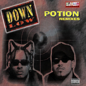 Potion cover