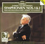 Symphonies nos. 1 & 2 cover
