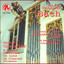 Bach: L'oeuvre d'orgue imprimée de son vivant cover