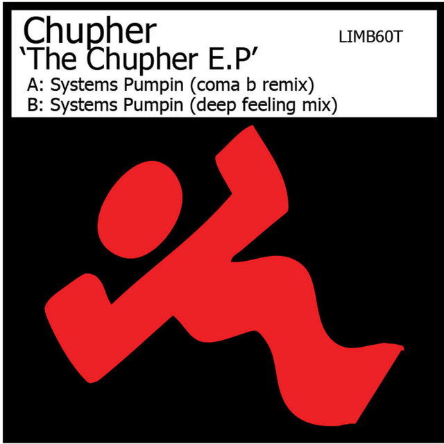 Chupher Photo