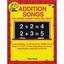 Addition Songs Albumcover