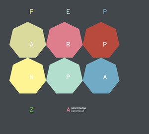 Astromalist cover