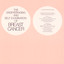 Understanding and Self-Examination of Breast Cancer Albumcover