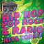 Hip Hop Pop Rock & Radio Hits Today! Albumcover