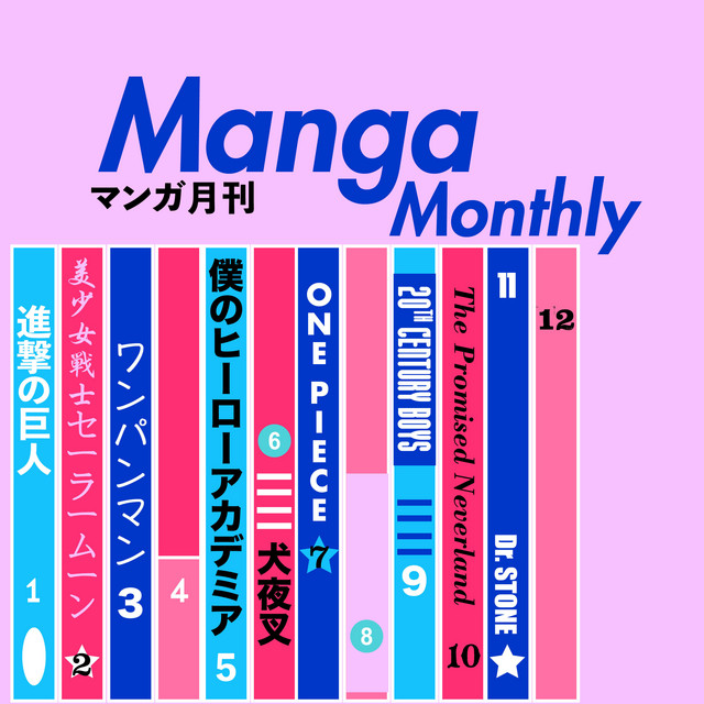 Manga Monthly Podcast On Spotify