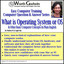 What Is an OS or Operating System & Other Fundamental Computer Concepts Explained in Plain English Albumcover