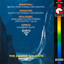 Martinu: Sextet for String Orchestra Albumcover