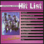 Original Artist Hit List: ConFunkShun cover