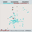 Panorama of Musique Concrete, No. 2 cover