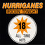18 All Time Hits cover