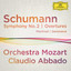 Symphony no. 2 / Overtures cover