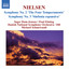 Danish National Symphony Orchestra