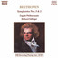 Beethoven: Symphonies Nos. 5 and 2 Albumcover