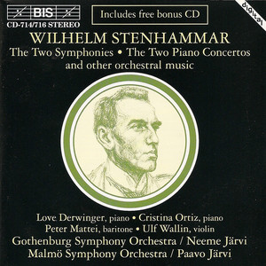 Piano Concertos nos. 1 and 2 cover