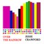 Over The Rainbow Albumcover
