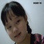 Wendy Vo's Melodies Albumcover