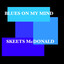 Blues On My Mind Albumcover