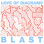 Blast cover