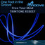 Free Your Mind - Trimtone ReBeef