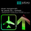 40 Waves Remixes Albumcover