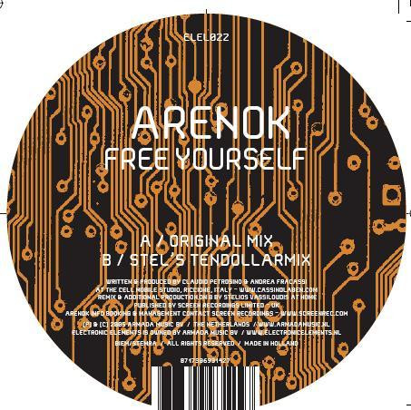 Arenok Photo