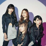 PassCode profile