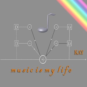 Music Is My Life Albumcover