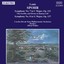 Spohr: Symphonies Nos. 7 and 8 Albumcover