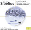 Finlandia / Symphony no. 2 cover
