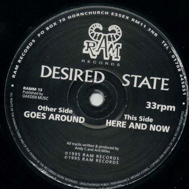 Desired State Photo