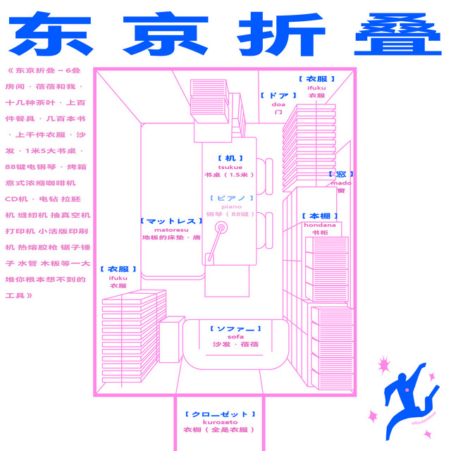 东京脱线时间 Podcast On Spotify