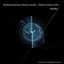 Healing Isochronic Planets Sounds - Tibetan Chants 4.5Hz Albumcover