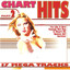Chart Hits, Pt. 2 Albumcover