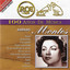 RCA 100 Años De Musica Albumcover