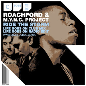 Carl Kennedy vs MYNC Project