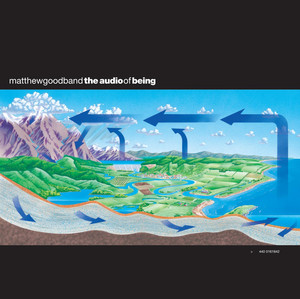 The Audio Of Being (International Version) album
