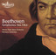 Beethoven: Symphonies Nos.3 