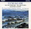 Klami : All'ouverture, Sea Pictures, Kalevala Suite Albumcover