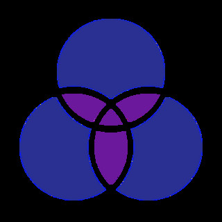 INNER JOIN