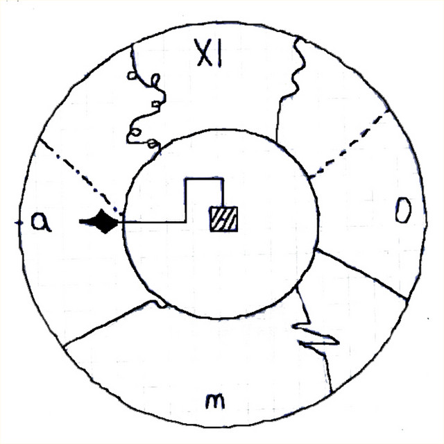 aXI0ma