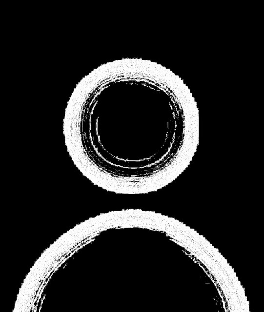 Txro