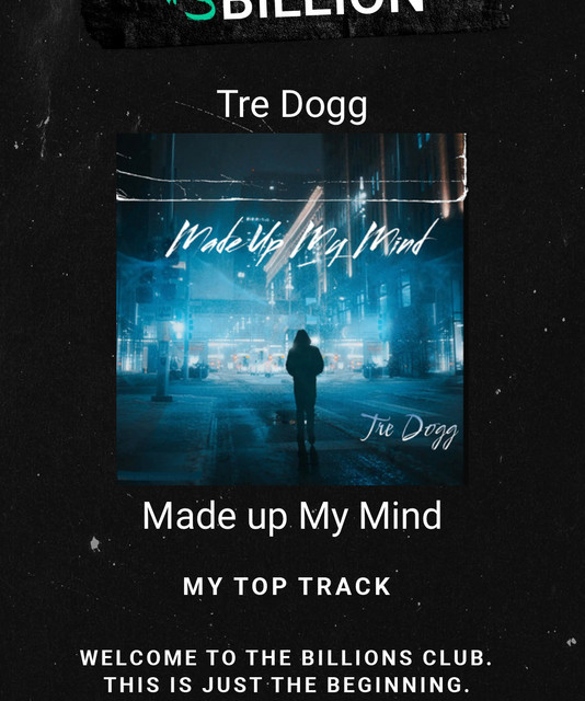 Tre Dogg | Spotify