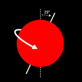 artist image