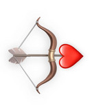 Edgy C profile