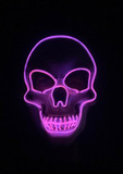 Mr Bones profile