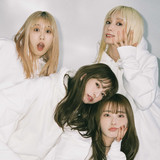 SCANDAL profile