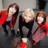 東京初期衝動 | Spotify