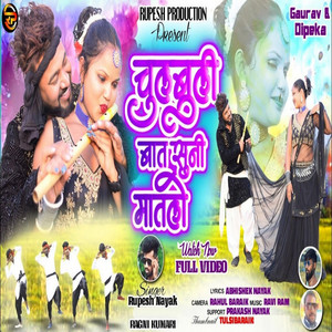 Ragini Kumari | Spotify